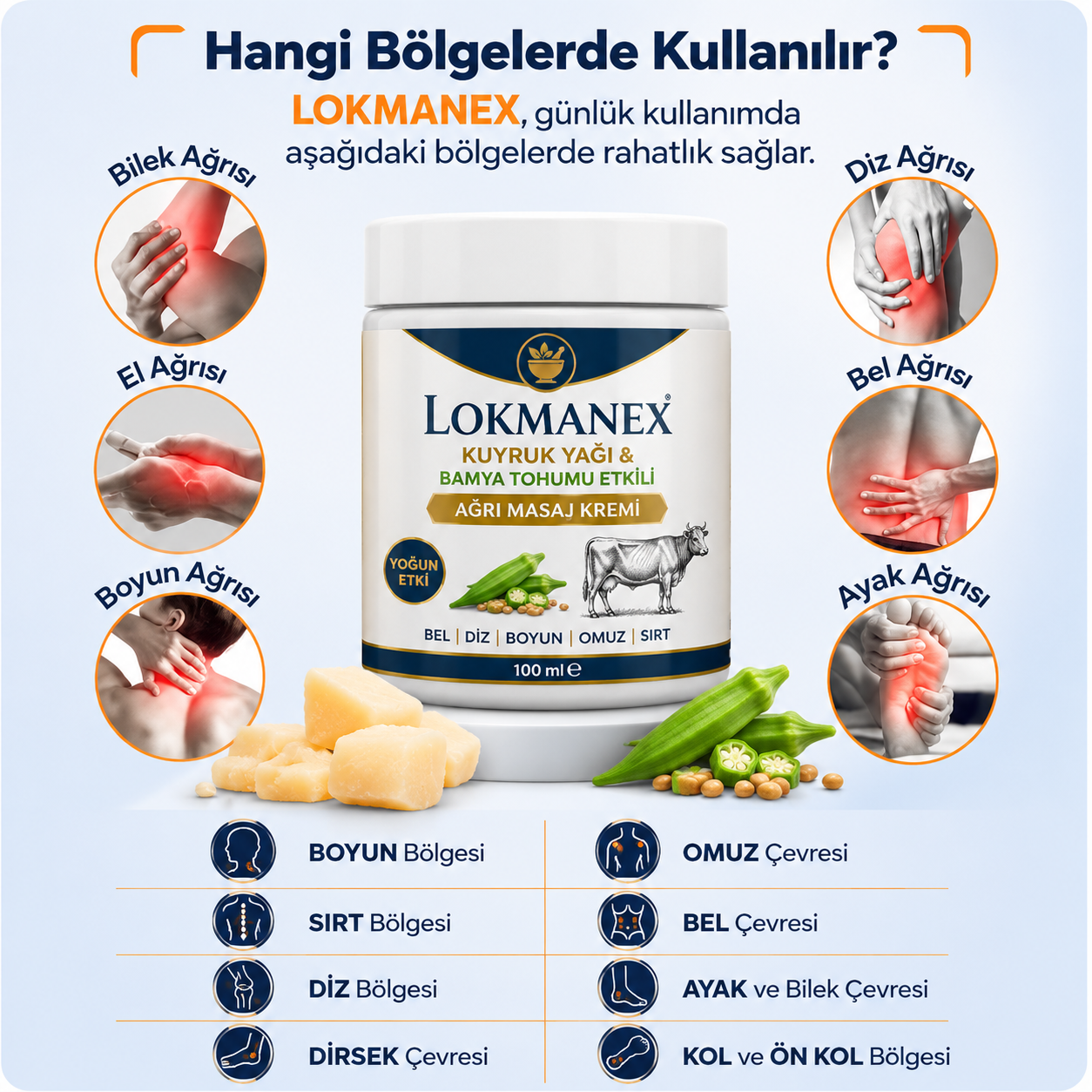 Lokmanex - Kuyruk Yağı & Bamya Tohumu Etkili Masaj Ağrı Kremi
